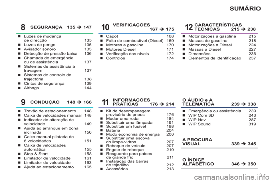 Peugeot 308 SW BL 2011  Manual do proprietário (in Portuguese) 3
SUMÁRIO
Luzes de mudança 
de direcção  135
Luzes de perigo  135
Avisador sonoro  135
Detecção de pressão baixa  136
Chamada de emergência 
ou de assistência  137
Sistemas de assistência à
