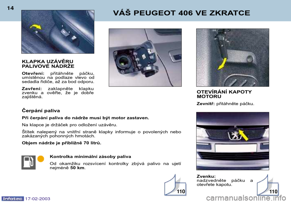 Peugeot 406 Break 2003  Návod k obsluze (in Czech) 17-02-2003
KLAPKA UZÁVĚRU  
PALIVOVÉ NÁDRŽE Otevření:přitáhněte  páčku,
umístěnou  na  podlaze  vlevo  od 
sedadla řidiče, až za bod odporu. Zavření: zaklapněte  klapku
zvenku  a  