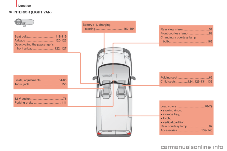 Peugeot Bipper 2014.5  Owners Manual - RHD (UK, Australia)  6
Bipper_en_Chap01_vue-ensemble_ed02-2014
Seat belts................................118-119
Airbags
 
 ................................... 120-123
Deactivating the passengers  front
  airbag
 
 ....