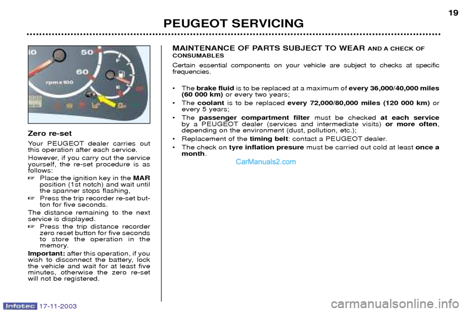 Peugeot Boxer Dag 2003.5  Owners Manual 17-11-2003
Zero re-set 
Your PEUGEOT dealer carries out this operation after each service. 
However, if you carry out the service yourself, the re-set procedure is asfollows: Place the ignition key i