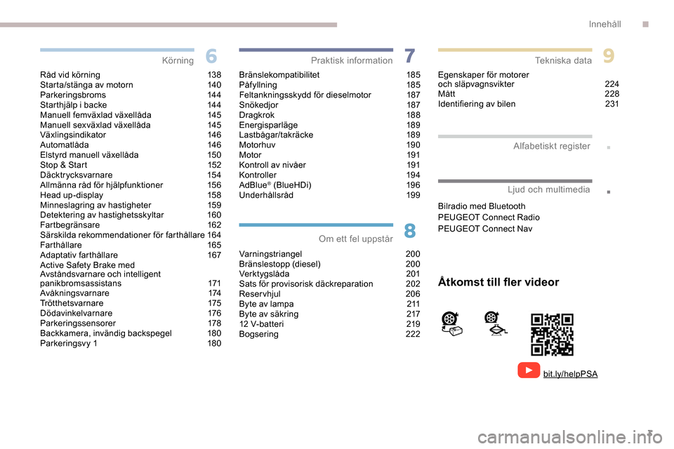 Peugeot Expert 2019  Ägarmanual (in Swedish) 3
.
.
Råd vid körning 138
Starta/stänga av motorn  1 40
Parkeringsbroms
 1

44
Starthjälp i backe
 
1
 44
Manuell femväxlad växellåda
 1

45
Manuell sexväxlad växellåda
 1

45
Växlingsindik