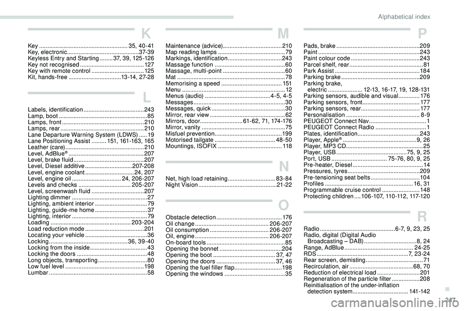 Peugeot 508 2018  Owners Manual 247
K
Key ...................................................... 3 5 ,  4 0 - 41
Key, electronic  ............................................37- 3 9
Keyless Entry and Starting
 
........3

7, 3 9, 12