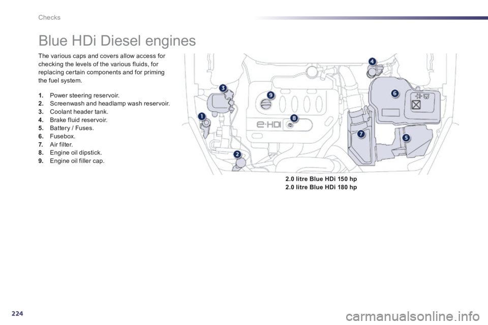 Peugeot 508 2014  Owners Manual - RHD (UK, Australia) 224
Checks
           Blue  HDi  Diesel  engines 
 The various caps and covers allow access for checking the levels of the various fluids, for replacing certain components and for priming the fuel sys