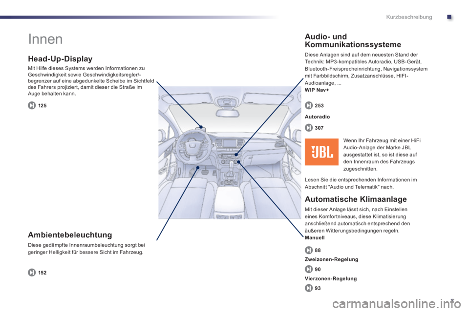 Peugeot 508 2014  Betriebsanleitung (in German) .
7
Kurzbeschreibung
 Innen  
  Ambientebeleuchtung 
 Diese gedämpfte Innenraumbeleuchtung sorgt bei geringer Helligkeit für bessere Sicht im Fahrzeug.  
  Head-Up-Display 
 Mit Hilfe dieses Systems