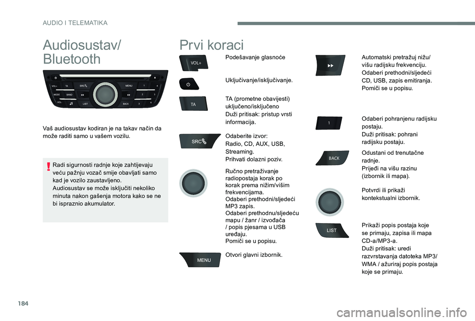 Peugeot 301 2017  Vodič za korisnike (in Croatian) 184
BACK
VOL+
TA
Audiosustav/ 
Bluetooth
Vaš audiosustav kodiran je na takav način da 
može raditi samo u vašem vozilu.
Prvi koraci
Podešavanje glasnoće
Uključivanje/isključivanje.
TA (prometn