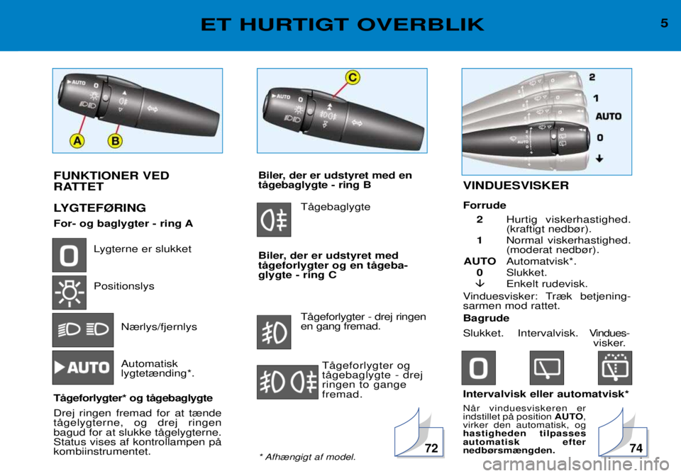 Peugeot 307 2002  Instruktionsbog (in Danish) FUNKTIONER VED 
RATTET 
LYGTEF¯RING 
For- og baglygter - ring ALygterne er slukket Positionslys
N¾rlys/fjernlysAutomatisk  lygtet¾nding*.
TŒgeforlygter* og tŒgebaglygte Drej ringen fremad for at 