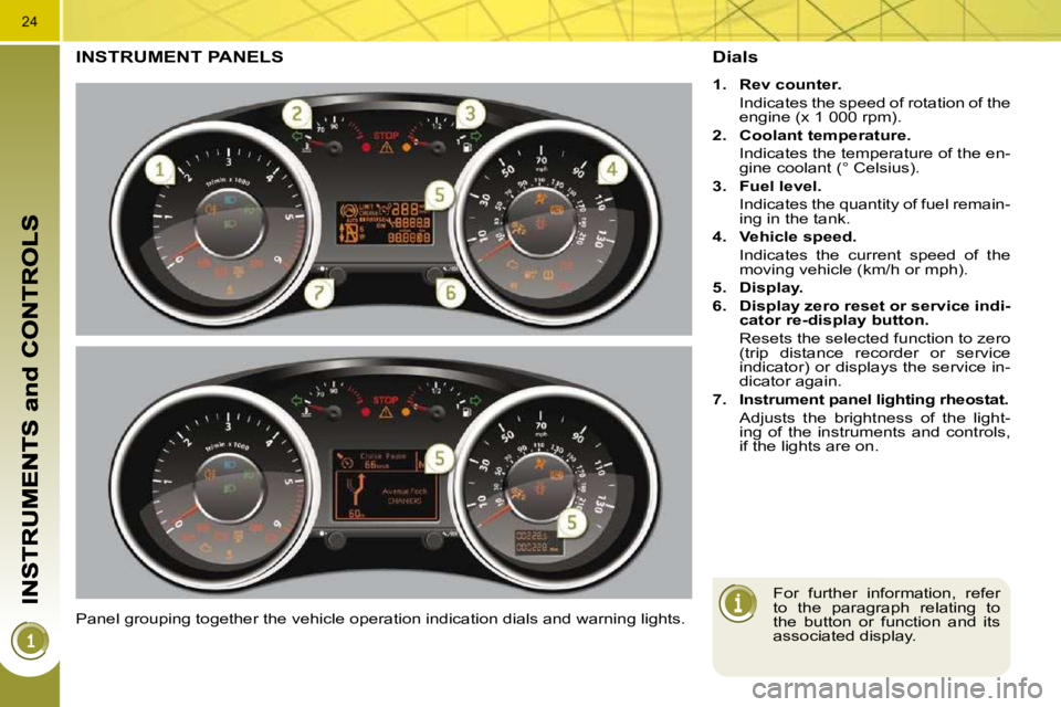 PEUGEOT 308 2009  Owners Manual 24
INSTRUMENT PANELS 
 Panel grouping together the vehicle operation indication dials and warning lights. 
  Dials 
   
1.     Rev counter.     
  Indicates the speed of rotation of the  engine (x 1 0