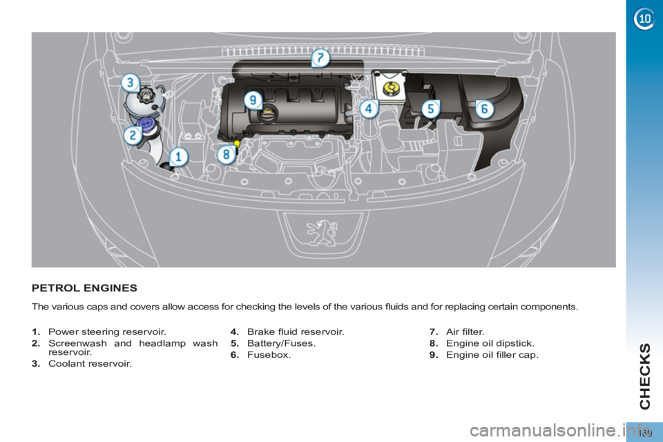 PEUGEOT 308 2011  Owners Manual 169
CHECKS
   
 
 
 
 
 
 
 
 
 
 
 
 
 
PETROL ENGINES 
 
The various caps and covers allow access for checking the levels of the various ﬂ uids and for replacing certain components. 
   
 
1. 
  P