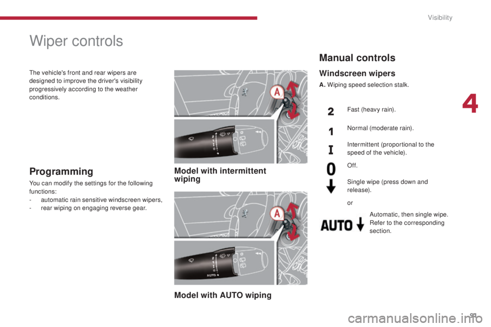PEUGEOT 5008 2016  Owners Manual 91
5008_en_Chap04_visibilite_ed01-2015
Wiper controls
Model with intermittent  
wiping
Model with AUTO wipingProgramming
You can modify the settings for the following 
functions:
-
 a
utomatic rain se