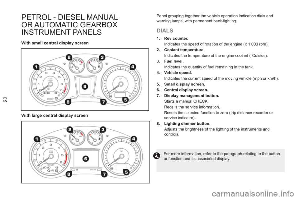 PEUGEOT RCZ 2012  Owners Manual 22
PETROL - DIESEL MANUAL 
OR AUTOMATIC GEARBOX
IN
STRUMENT PANELS   
DIALS 
 
 
 
1. 
  Rev counter. 
   
  Indicates the speed of rotation of the engine (x 1 000 rpm). 
   
2. 
  Coolant temperature