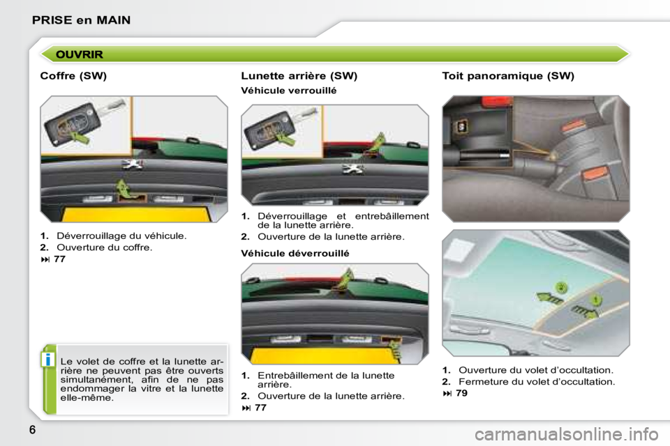 PEUGEOT 207 2008  Manuel du propriétaire (in French) i
PRISE en MAIN
  Coffre (SW)  
   
1.    Déverrouillage du véhicule. 
  
2.    Ouverture du coffre.  
   
�   77     Véhicule verrouillé 
  Toit panoramique (SW) 
   
1.    Déverrouillage  et