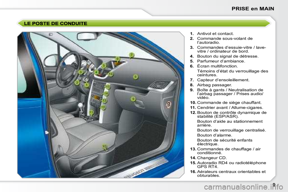 PEUGEOT 207 2008  Manuel du propriétaire (in French) PRISE en MAIN
   
1.    Antivol et contact. 
  
2.    Commande sous-volant de 
l’autoradio. 
  
3.    Commandes d’essuie-vitre / lave-
vitre / ordinateur de bord. 
  
4.    Bouton du signal de dé