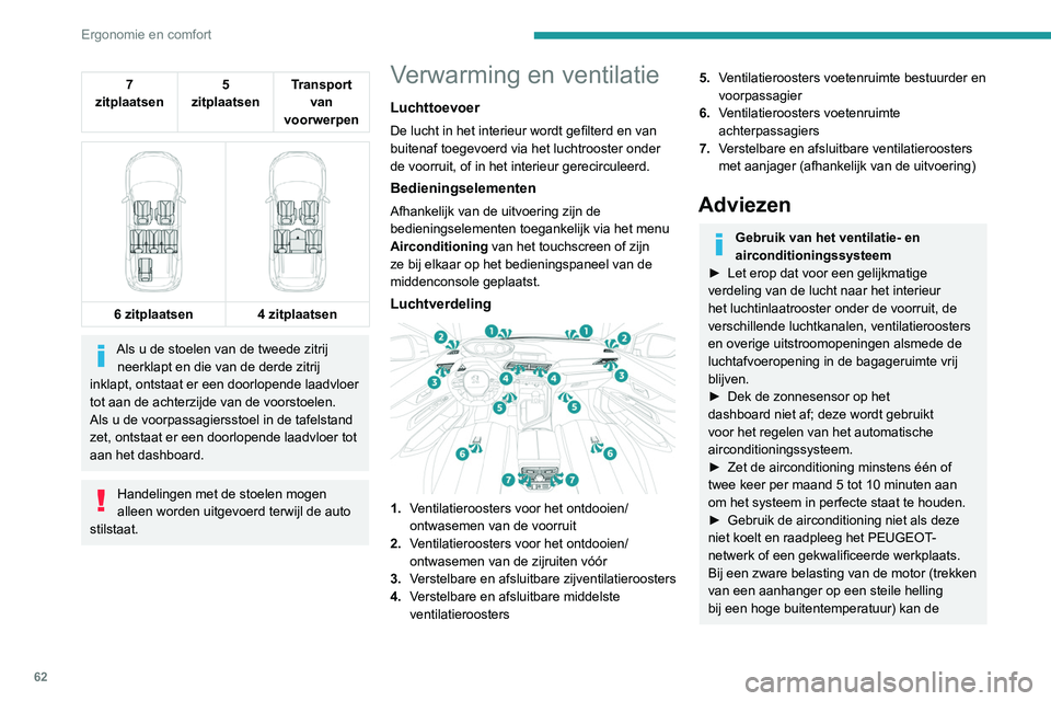 PEUGEOT 3008 2020  Instructieboekje (in Dutch) 62
Ergonomie en comfort
7 
zitplaatsen 5 
zitplaatsen Transport 
van 
voorwerpen
 
    
6 zitplaatsen 4 zitplaatsen
Als u de stoelen van de tweede zitrij 
neerklapt en die van de derde zitrij 
inklapt