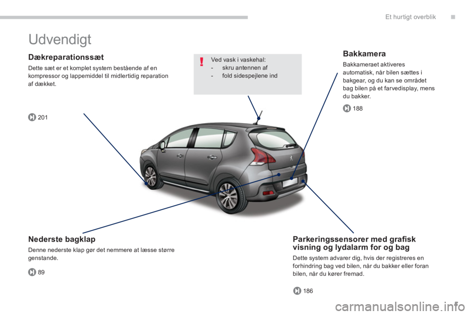 PEUGEOT 3008 2013.5.  Brugsanvisning (in Danish) .
89
201
186
188
Et hur tigt overblik
5
  Udvendigt  
 
 
Dækreparationssæt 
 
Dette sæt er et komplet system bestående af en 
kompressor og lappemiddel til midlertidig reparation 
af dækket.  
 