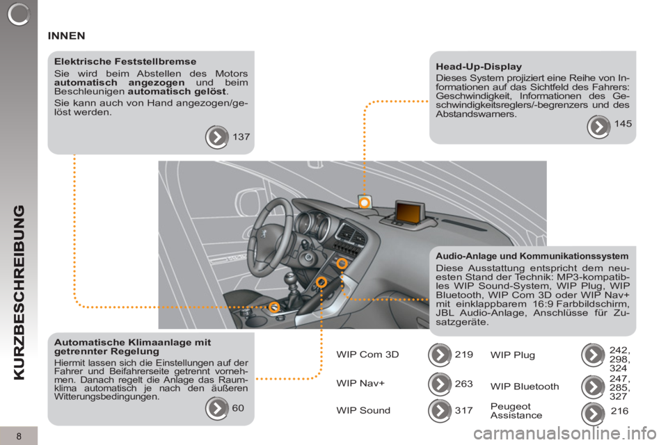PEUGEOT 3008 2013  Betriebsanleitungen (in German) 8
 INNEN
   
Elektrische Feststellbremse 
  Sie wird beim Abstellen des Motors 
  automatisch angezogen 
 und beim 
Beschleunigen  automatisch gelöst 
. 
  Sie kann auch von Hand angezogen/ge-
löst 