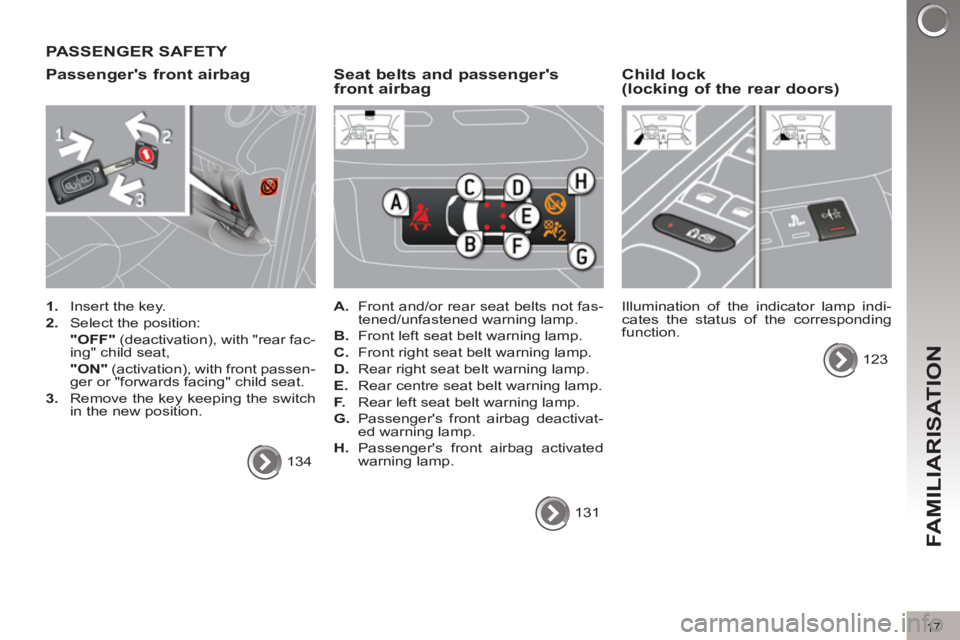 PEUGEOT 3008 2012  Owners Manual 17
FAMILIARISATION
  PASSENGER SAFETY 
   
Passengers front airbag 
 
 
 
1. 
  Insert the key. 
   
2. 
  Select the position:  
  "OFF" 
 (deactivation), with "rear fac-
ing" child seat,  
  "ON" 
