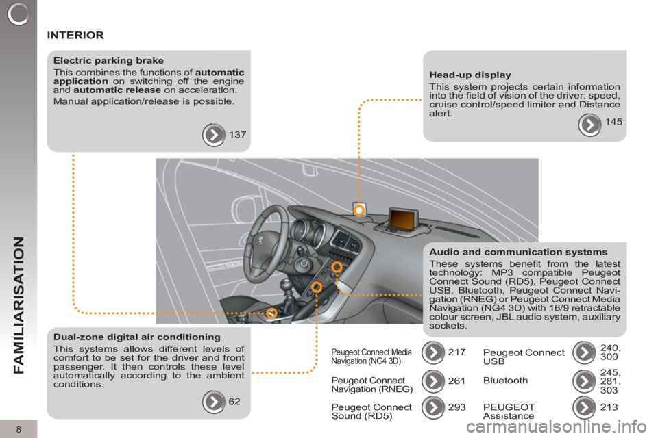 PEUGEOT 3008 2012  Owners Manual 8
FAMILIARISATION
  INTERIOR  
 
 
Electric parking brake 
  This combines the functions of  automatic 
application 
 on switching off the engine 
and  automatic release 
 on acceleration. 
  Manual a