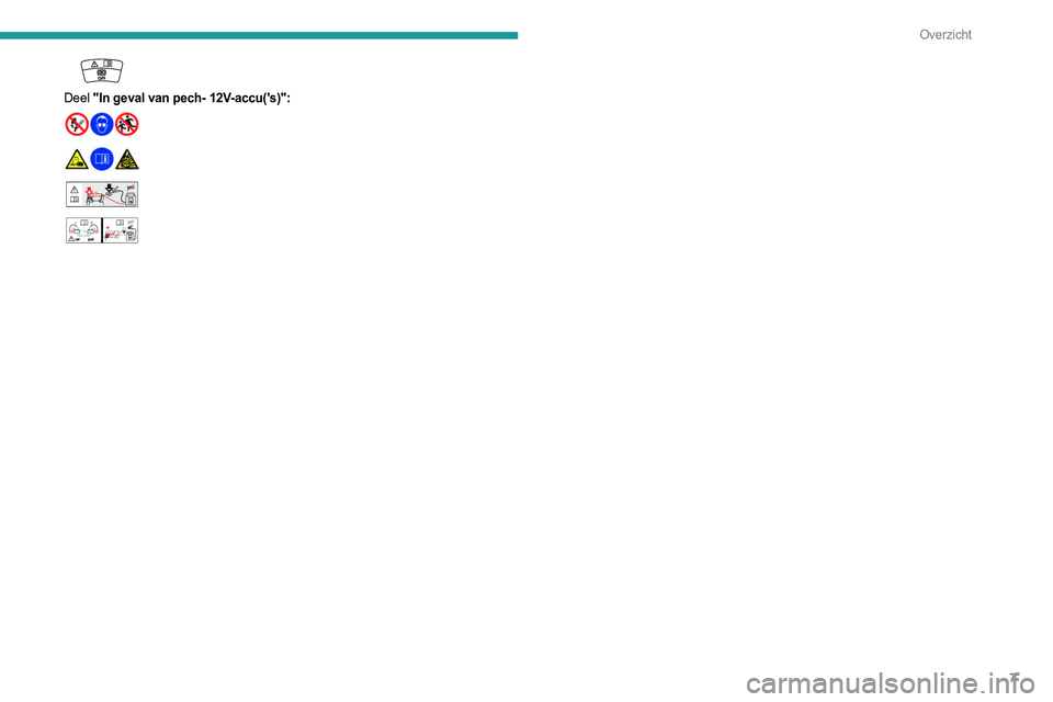 PEUGEOT 308 2023  Instructieboekje (in Dutch) 7
Overzicht
 
Deel "In geval van pech- 12V-accu('s)": 
 
 
 
 24V12V 
 
    
