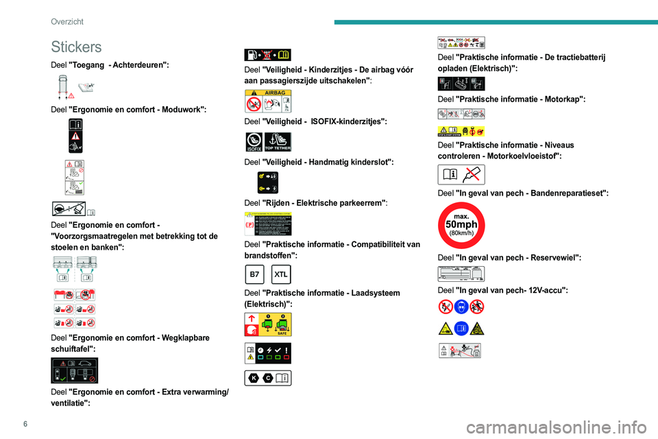 PEUGEOT EXPERT 2023  Instructieboekje (in Dutch) 6
Overzicht
Stickers
Deel "Toegang  - Achterdeuren": 
 
Deel "Ergonomie en comfort - Moduwork": 
 
 
 
 
 
Deel  "Ergonomie en comfort - 
"Voorzorgsmaatregelen met betrekking t