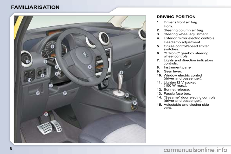 Peugeot 1007 Dag 2008.5  Owners Manual FAMILIARISATION
 DRIVING POSITION 
   
1. � �  �D�r�i�v�e�r��s� �f�r�o�n�t� �a�i�r� �b�a�g�.� � 
�  �H�o�r�n�.�  
  
2. � �  �S�t�e�e�r�i�n�g� �c�o�l�u�m�n� �a�i�r� �b�a�g�.� 
  
3. � �  �S�t�e�e�r�i