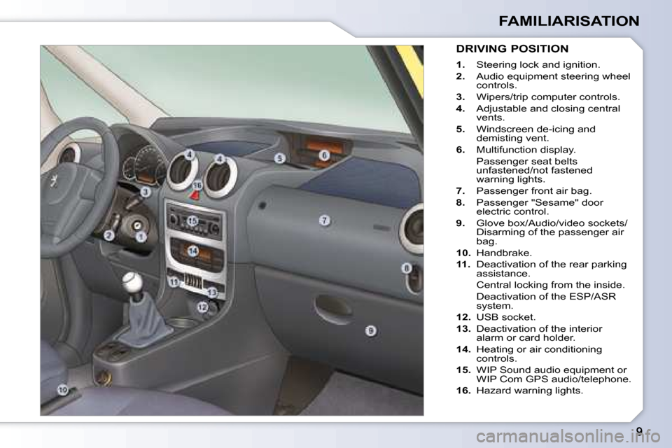 Peugeot 1007 Dag 2008.5  Owners Manual FAMILIARISATION
 DRIVING POSITION 
   
1. � �  �S�t�e�e�r�i�n�g� �l�o�c�k� �a�n�d� �i�g�n�i�t�i�o�n�.� 
  
2.    Audio equipment steering wheel 
�c�o�n�t�r�o�l�s�.� 
  
3. � �  �W�i�p�e�r�s�/�t�r�i�p�