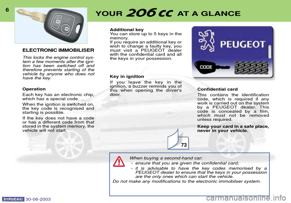 Peugeot 206 CC 2003  Owners Manual 30-06-2003
6YOUR AT A GLANCE
73
ELECTRONIC IMMOBILISER This locks the engine control sys- tem a few moments after the igni-tion has been switched off andtherefore prevents starting of thevehicle by an