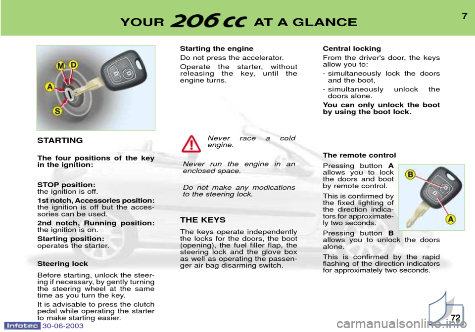 Peugeot 206 CC 2003  Owners Manual 7YOUR AT A GLANCE
72
Starting the engine  
Do not press the accelerator.
Operate the starter, without 
releasing the key, until theengine turns. THE KEYS The keys operate independently the locks for t