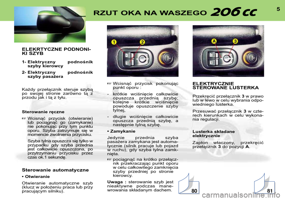 Peugeot 206 CC 2001.5  Instrukcja Obsługi (in Polish) 5RZUT OKA NA WASZEGO 
ELEKRTYCZNE PODNONI- 
KI SZYB 
1- Elektryczny  podnośnikszyby kierowcy
2- Elektryczny  podnośnik szyby pasażera
Każdy  przełącznik  steruje  szybą 
po  swojej  stronie  za