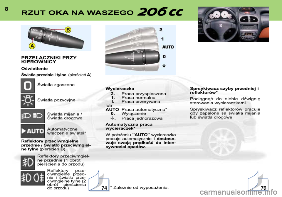 Peugeot 206 CC 2001.5  Instrukcja Obsługi (in Polish) 8RZUT OKA NA WASZEGO 
PRZEŁĄCZNIKI PRZY KIEROWNICY Oświetlenie
Światła przednie i tylne  (pierścień A)
Światła zgaszone 
Światła pozycyjne
Światła mijania / 
Światła drogowe Automatyczn