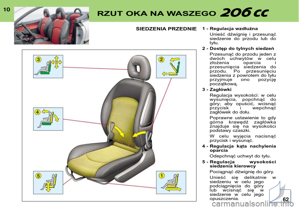 Peugeot 206 CC 2001.5  Instrukcja Obsługi (in Polish) 10RZUT OKA NA WASZEGO 
SIEDZENIA PRZEDNIE1 - Regulacja wzdłużna
Unieść  dźwignię  i  przesunąć 
siedzenie  do  przodu  lub  dotyłu.
2 - Dostęp do tylnych siedzeń Przesunąć do przodu jeden