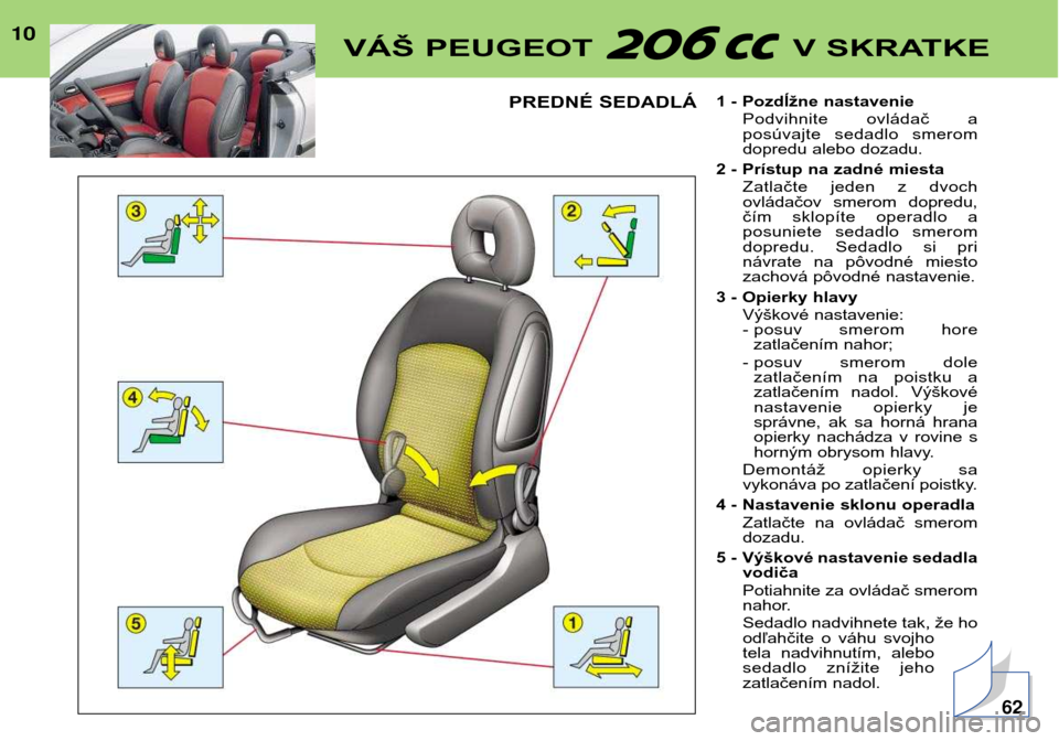 Peugeot 206 CC 2001.5  Užívateľská príručka (in Slovak) 10VÁŠ PEUGEOT  V SKRATKE
PREDNÉ SEDADLÁ1 - Pozdĺžne nastaveniePodvihnite  ovládač  a 
posúvajte  sedadlo  smerom
dopredu alebo dozadu.
2 - Prístup na zadné miesta Zatlačte  jeden  z  dvoch