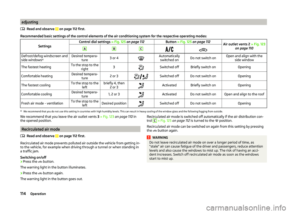 SKODA SUPERB 2008  Owner´s Manual adjustingRead and observe 
 on page 112 first.
Recommended basic settings of the control elements of the air conditioning system for the respective operating modes:
SettingsControl dial settings  » F