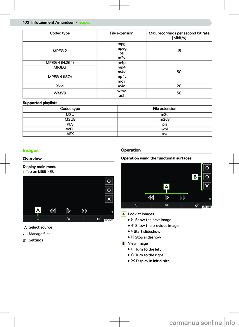 SKODA SCALA 2020  Owner´s Manual Codec typeFile extensionMax. recordings per second bit rate[Mbit/s]
MPEG 2
mpg
mpeg ps
m2v
15
MPEG 4 (H.264)m4p
mp4 m4v
mp4v mov
50
MPJEGMPEG 4 (ISO)XvidXvid20WMV9wmv asf50
Supported playlists
Codec t