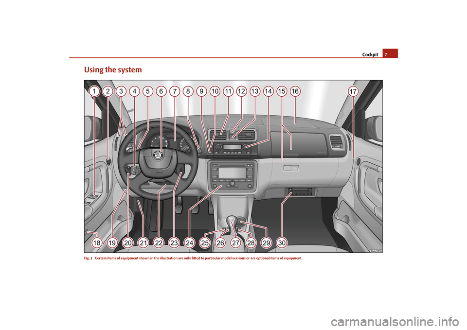 SKODA FABIA 2009 2.G / 5J Owners Manual Cockpit7
Using the systemFig. 1  Certain items of equipment shown in the illustration are only fitted to particular model versions or are optional items of equipment.s3f4.1.book  Page 7  Thursday, Jun