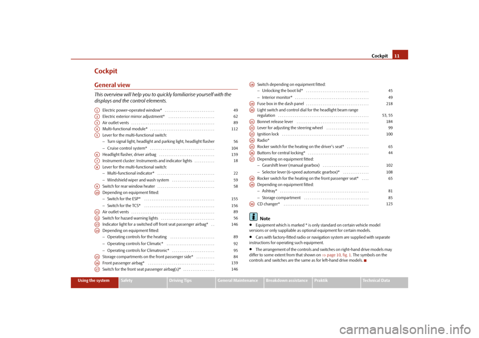 SKODA ROOMSTER 2009 1.G Owners Manual Cockpit11
Using the system
Safety
Driving Tips
General Maintenance
Breakdown assistance
Praktik
Technical Data
CockpitGeneral viewThis overview will help you to quickly familiarise yourself with the 
