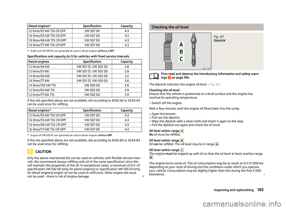 SKODA FABIA 2013 2.G / 5J Owners Manual Diesel enginesa)SpecificationCapacity1.2 litres/55 kW TDI CR DPFVW 507 004.31.6 litres/55 kW TDI CR DPFVW 507 004.31.6 litres/66 kW TDI CR DPFVW 507 004.31.6 litres/77 kW TDI CR DPFVW 507 004.3a)
Engi