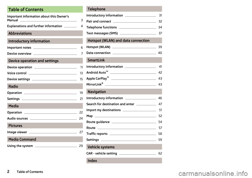 SKODA RAPID 2016 1.G Amundsen Bolero Infotainment System Navigation Manual Table of Contents
Important information about this Owners
Manual3
Explanations and further information
4
Abbreviations
Introductory information
Important notes
6
Device overview
7
Device operation an