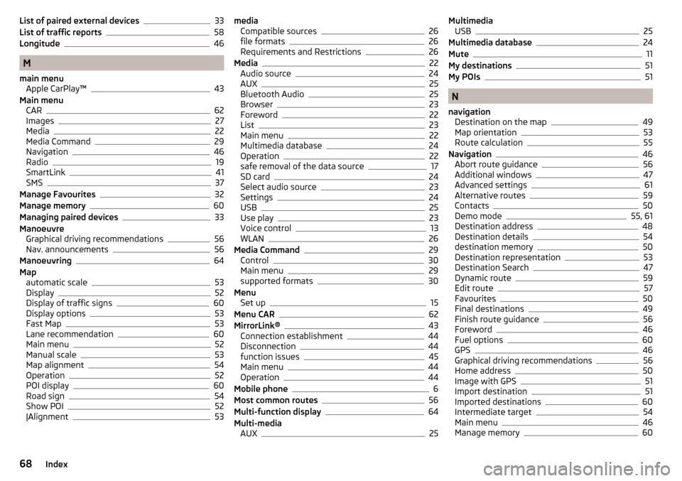 SKODA RAPID 2016 1.G Amundsen Bolero Infotainment System Navigation Manual List of paired external devices33
List of traffic reports58
Longitude46
M
main menu Apple CarPlay™
43
Main menu CAR
62
Images27
Media22
Media Command29
Navigation46
Radio19
SmartLink41
SMS37
Manage 