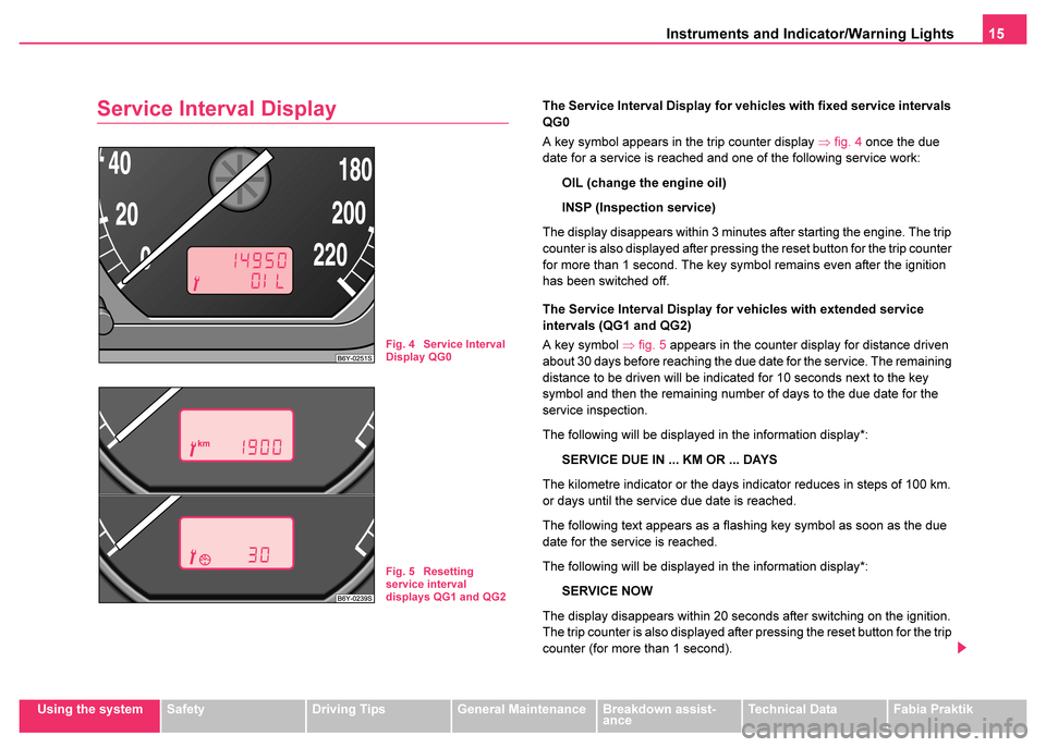 SKODA FABIA 2003 1.G / 6Y Owners Manual Instruments and Indicator/Warning Lights15
Using the systemSafetyDriving TipsGeneral MaintenanceBreakdown assist-
anceTechnical DataFabia Praktik
Service Interval DisplayThe Service Interval Display f