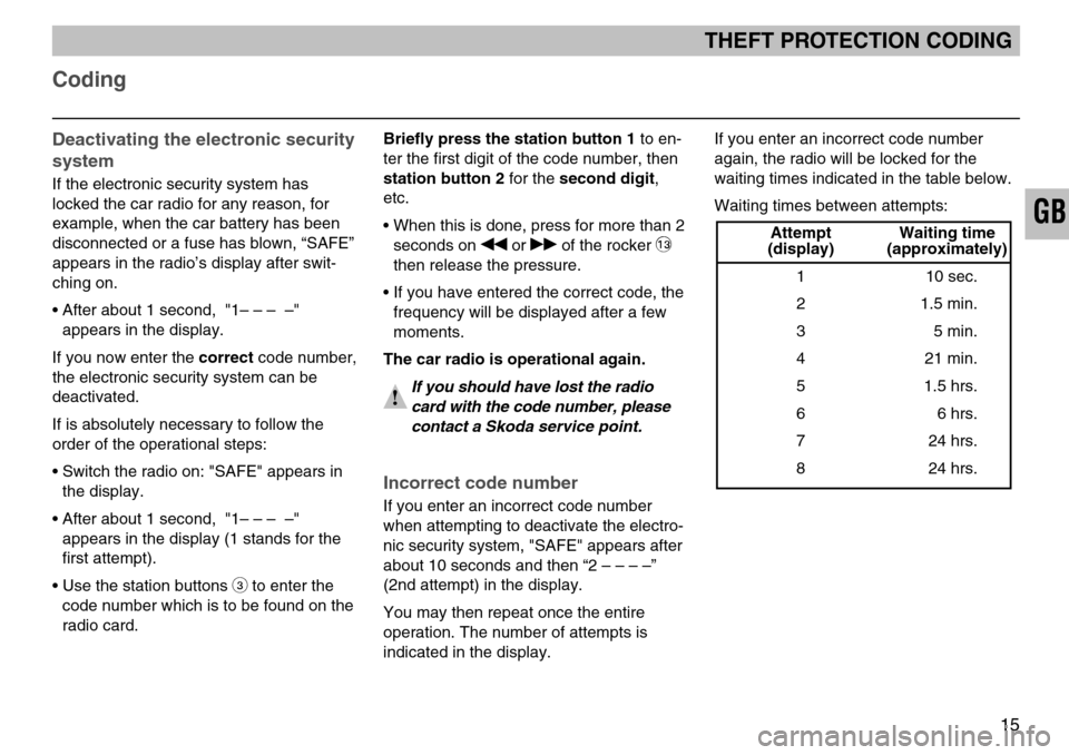 SKODA FABIA 2005 1.G / 6Y MS202 Car Radio Manual 15
GB
Deactivating the electronic security
system
If the electronic security system has
locked the car radio for any reason, for
example, when the car battery has been
disconnected or a fuse has blown