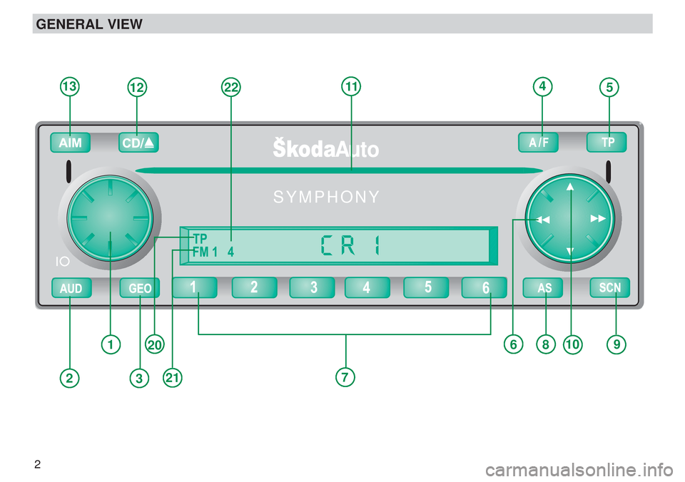 SKODA SUPERB 2007 1.G / (B5/3U) SymphonyCD Car Radio Manual GENERAL VIEW
2
AUDIOGEOTP
SCANAS
654321MUSIC SYSTEM 303
FM1   4
TP
SYMPHONY
1
2
3 22
11
13
12 4
5
8
6 10
9
20
21 7 