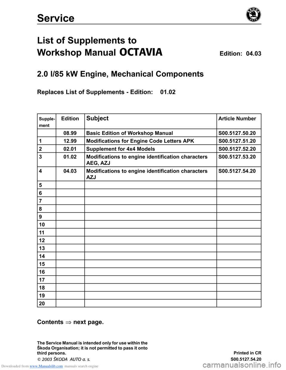 SKODA OCTAVIA 2000 1.G / (1U) 2.0 85kw Engine Workshop Manual Downloaded from www.Manualslib.com manuals search engine �������
���������������������� 
����������������
����������������������
����������������������������������������� 
����������������������������
