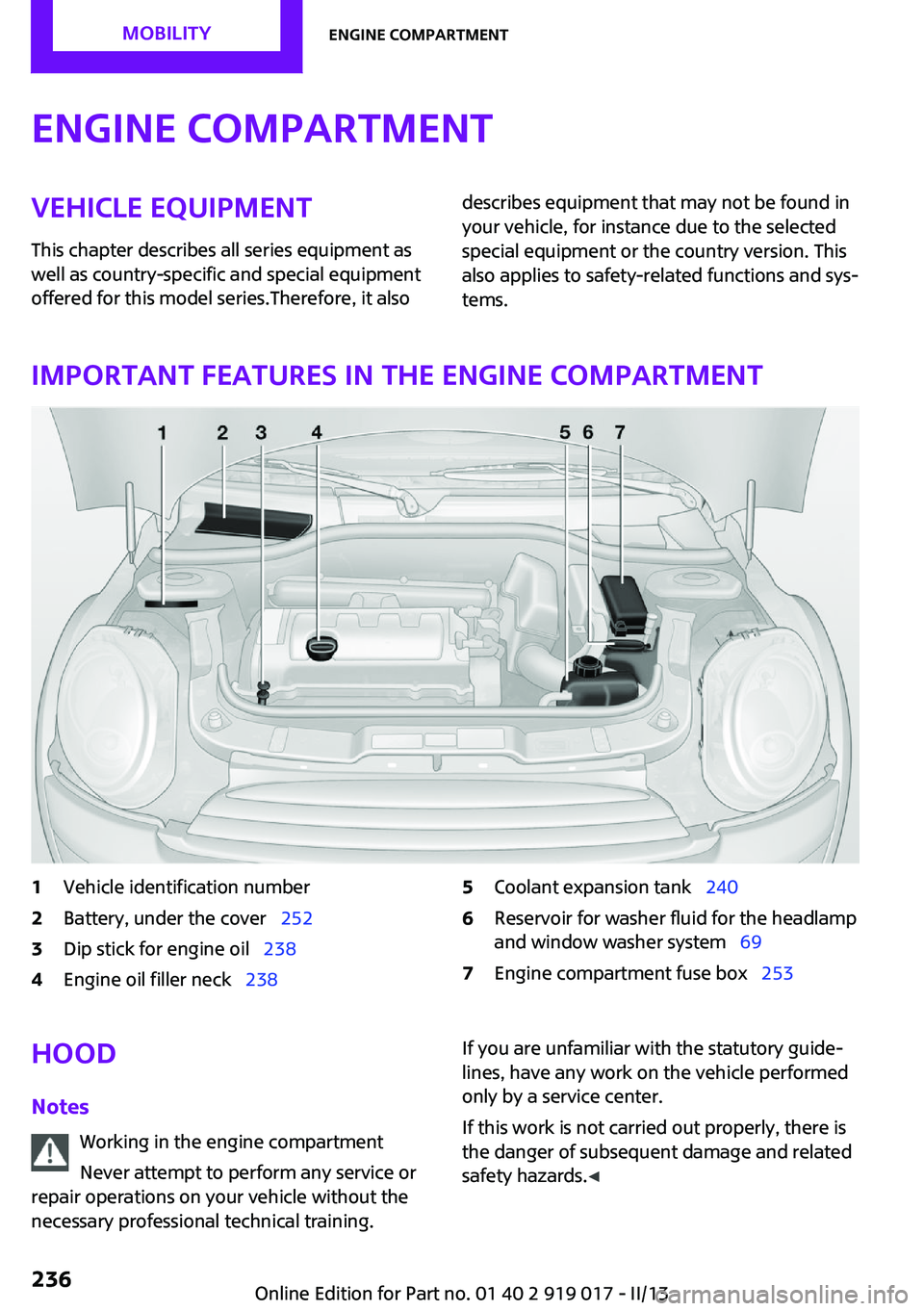 MINI COOPER CONVERTIBLE 2013  Owners Manual Engine compartmentVehicle equipment
This chapter describes all series equipment as
well as country-specific and special equipment
offered for this model series.Therefore, it alsodescribes equipment th