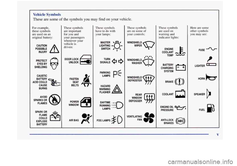 Oldsmobile Aurora 1997  Owners Manuals Vehicle Symbols 
These  are  some of the symbols you may find on your vehicle. 
For example, these symbols are used on 
an 
original battery: 
POSSIBLE A 
CAUTION 
INJURY 
PROTECT  EYES  BY 
SHIELDING