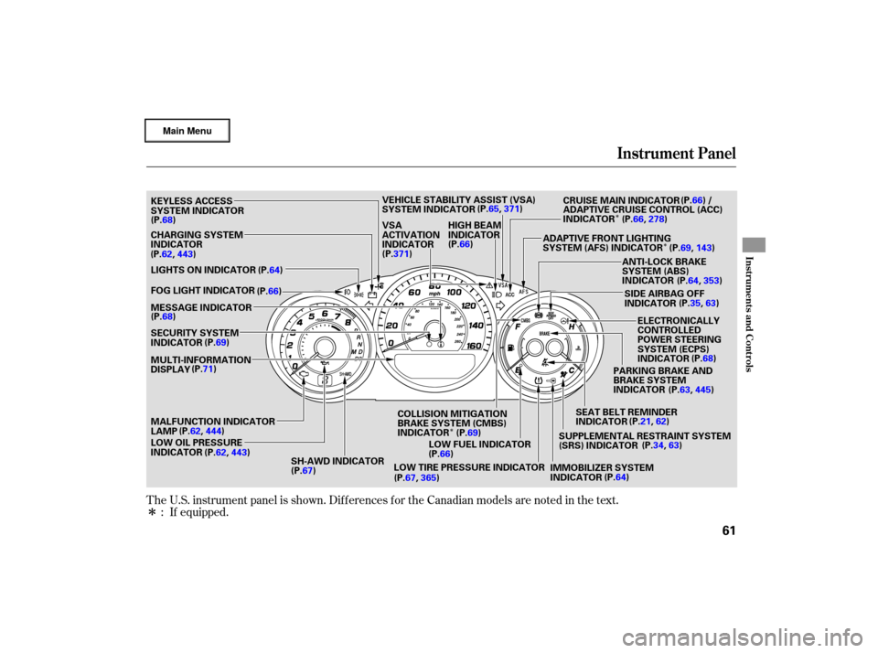 Acura RL 2007  Owners Manual ÎÎ
Î
Î The U.S.  instrument  panel is shown.  Differences  for the  Canadian  models are noted  in the  text.
If  equipped.
:
Instrument  Panel
Instru m ent sand Cont ro ls
61
SEAT  BELT REMIN