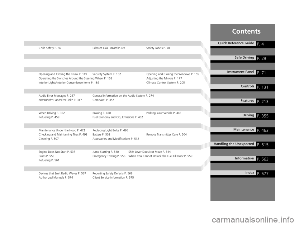 Acura TLX 2019  Owners Manual Contents
Child Safety P. 56Exhaust Gas Hazard P. 69Safety Labels P. 70
Opening and Closing the Trunk P. 149 Security System P. 152 Opening and Closing the Windows P. 155
Operating the Switches Around 