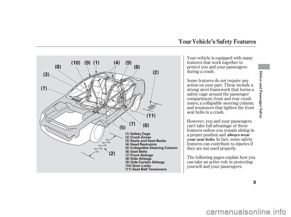 Acura TSX 2006  Owners Manual Your vehicle is equipped with many
features that work together to
protect you and your passengers
during a crash.
The f ollowing pages explain how you
cantakeanactiveroleinprotecting
yourself and your