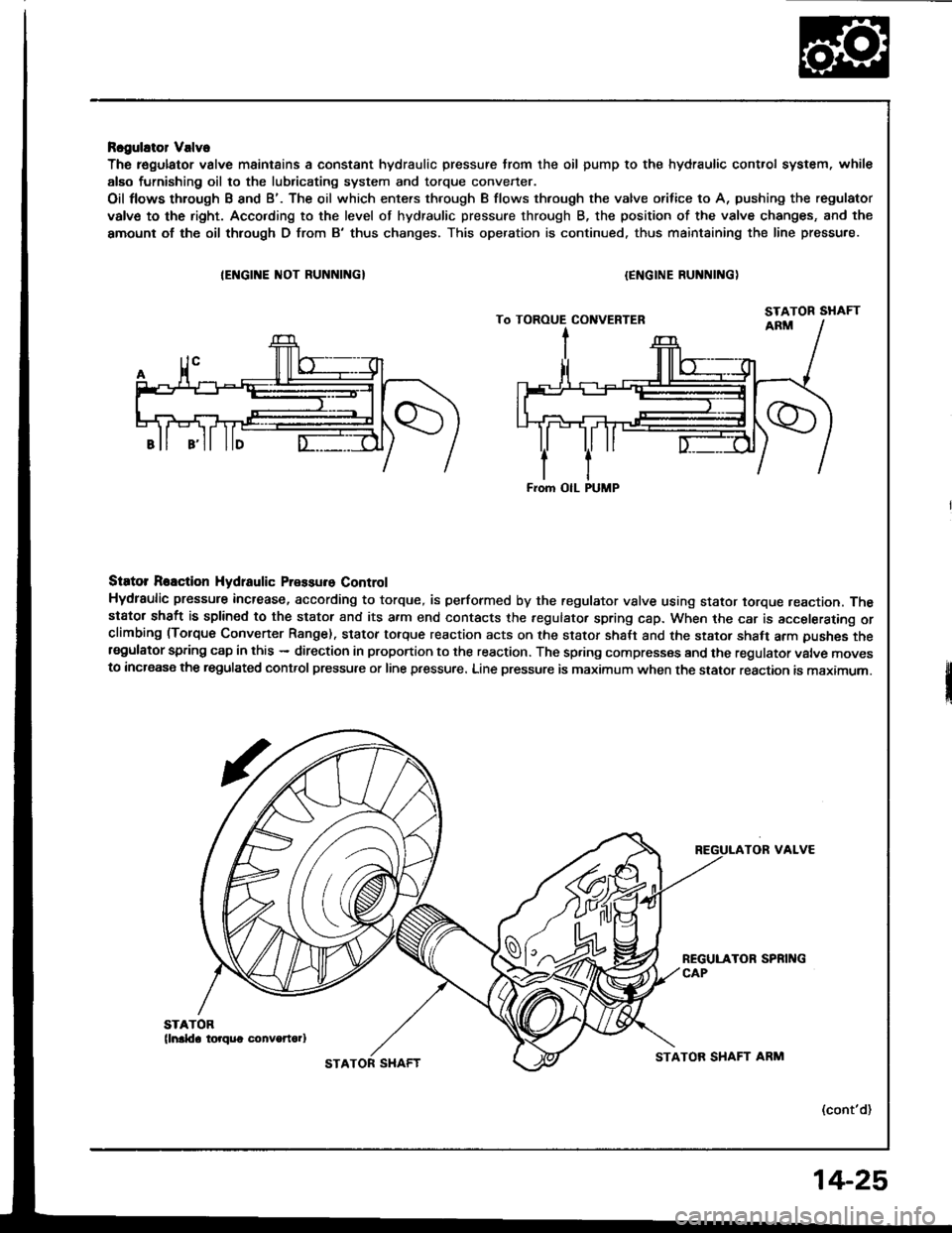 ACURA INTEGRA 1994  Service Repair Manual Rcgulator Valve
The r€gulator valve maintains a constant hydraulic pressure from the oil pump to the hydraulic control system, whil€
alEo furnishing oil to the lubricating system and torque conven