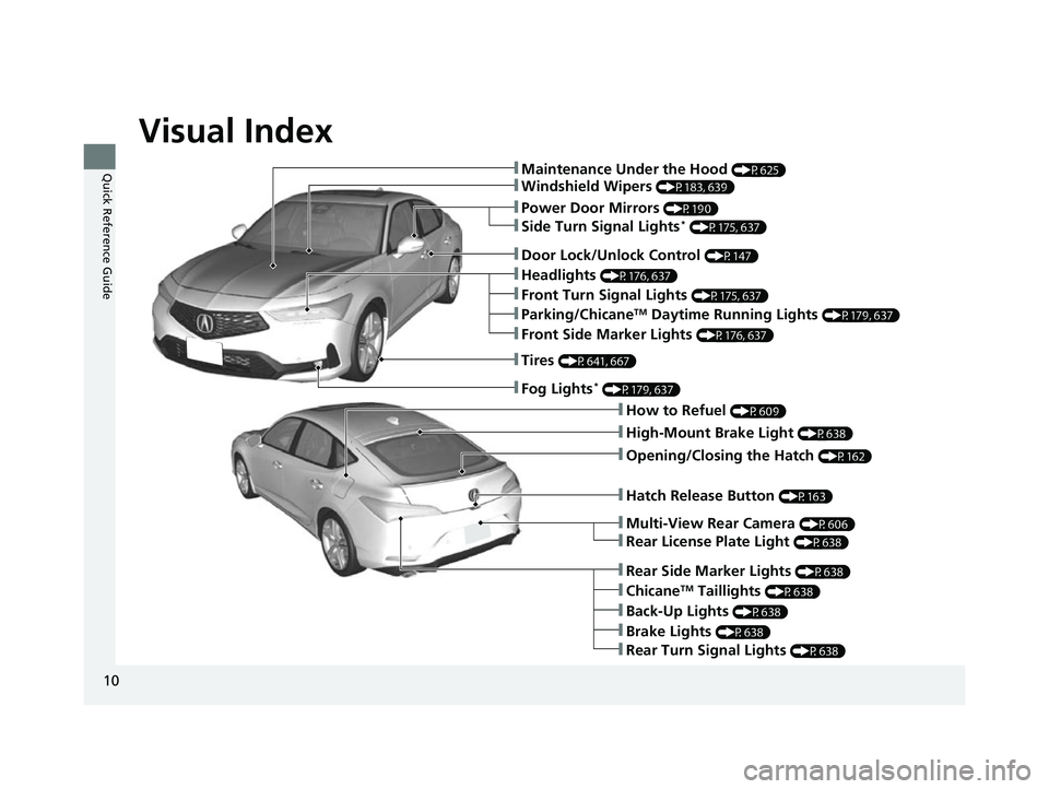 ACURA INTEGRA 2023  Owners Manual Visual Index
10
Quick Reference Guide❚Maintenance Under the Hood (P625)
❚Windshield Wipers (P183, 639)
❚Tires (P641, 667)
❚Fog Lights* (P179, 637)
❚Power Door Mirrors (P190)
❚How to Refuel