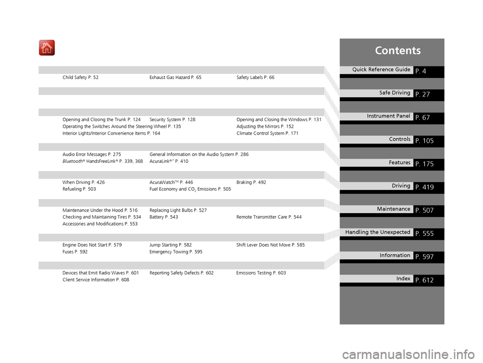 Acura ILX 2020  Owners Manual Contents
Child Safety P. 52Exhaust Gas Hazard P. 65Safety Labels P. 66
Opening and Closing the Trunk P. 124 Security System P. 128 Opening and Closing the Windows P. 131
Operating the Switches Around 